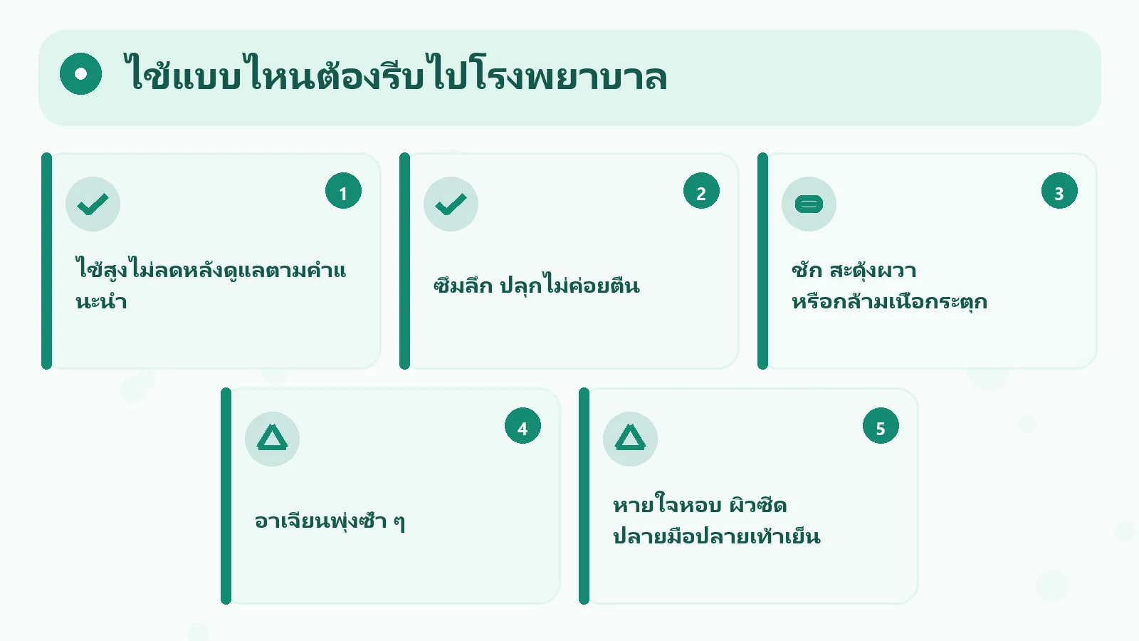 อินโฟกราฟิก ไข้แบบไหนต้องรีบไปโรงพยาบาล: ไข้สูงไม่ลดหลังดูแลตามคำแนะนำ; ซึมลึก ปลุกไม่ค่อยตื่น; ชัก สะดุ้งผวา หรือกล้ามเนื้อกระตุก; อาเจียนพุ่งซ้ำ ๆ; หายใจหอบ ผิวซีด ปลายมือปลายเท้าเย็น